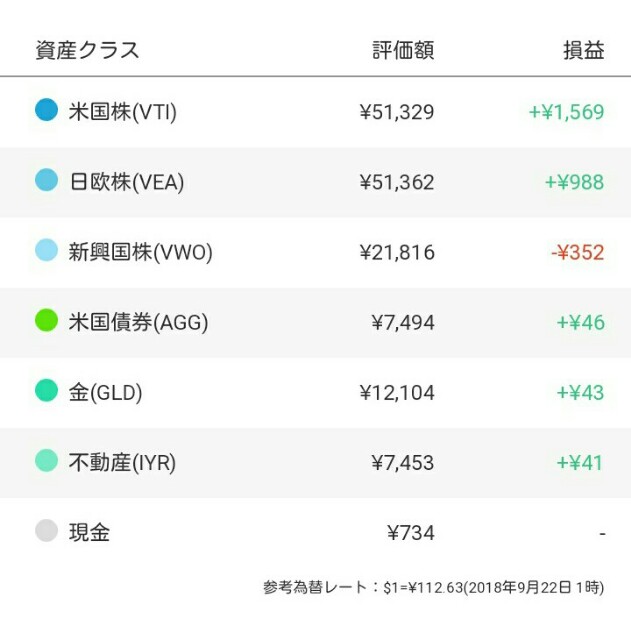 f:id:migaruhack:20180922164646j:plain f:id:migaruhack:20180922164646j:plain