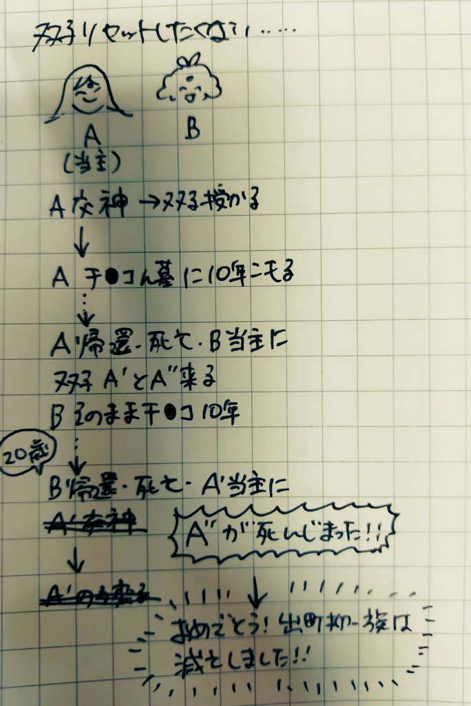 f:id:migodayo:20220415214939j:plain