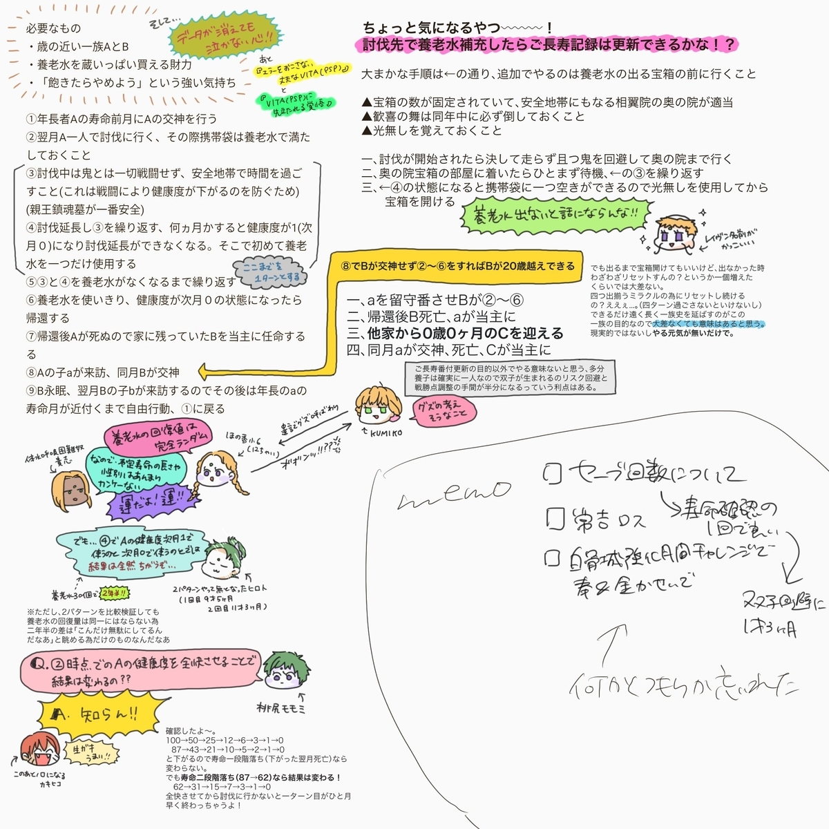 f:id:migodayo:20220415221035j:plain