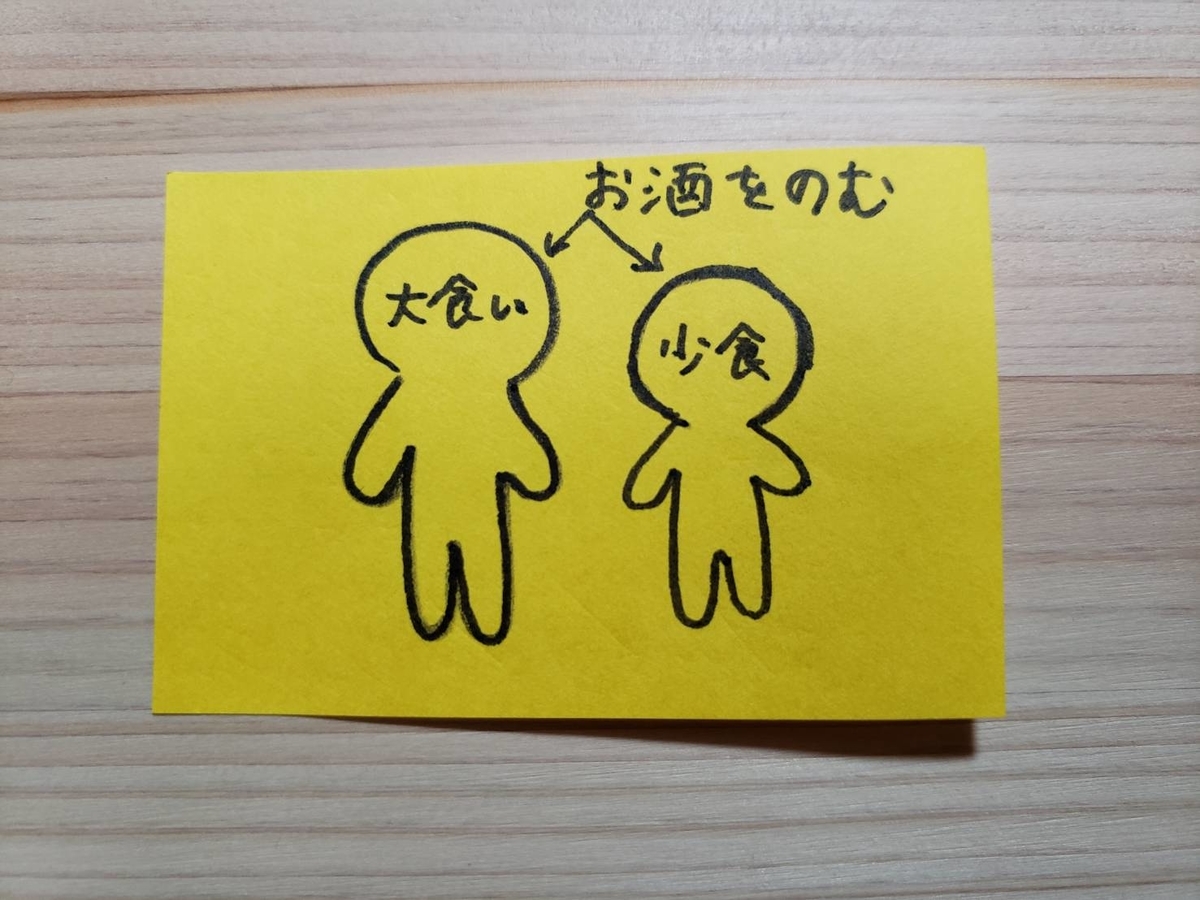 f:id:miharhumba:20200601155007j:plain f:id:miharhumba:20200601155007j:plain