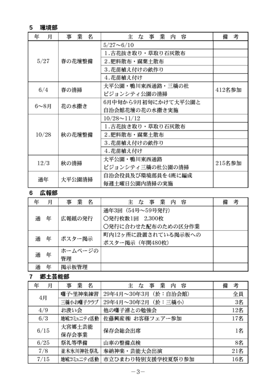 f:id:mihashi-1:20180513055303j:plain