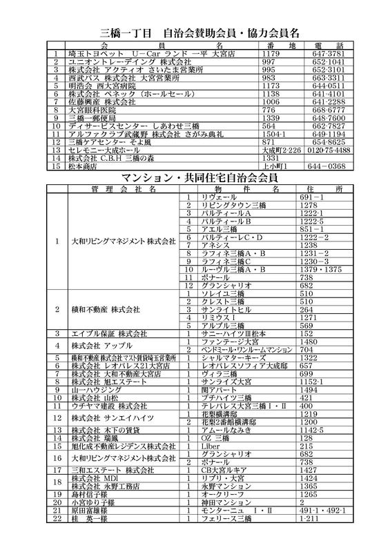 f:id:mihashi-1:20200423083727j:plain