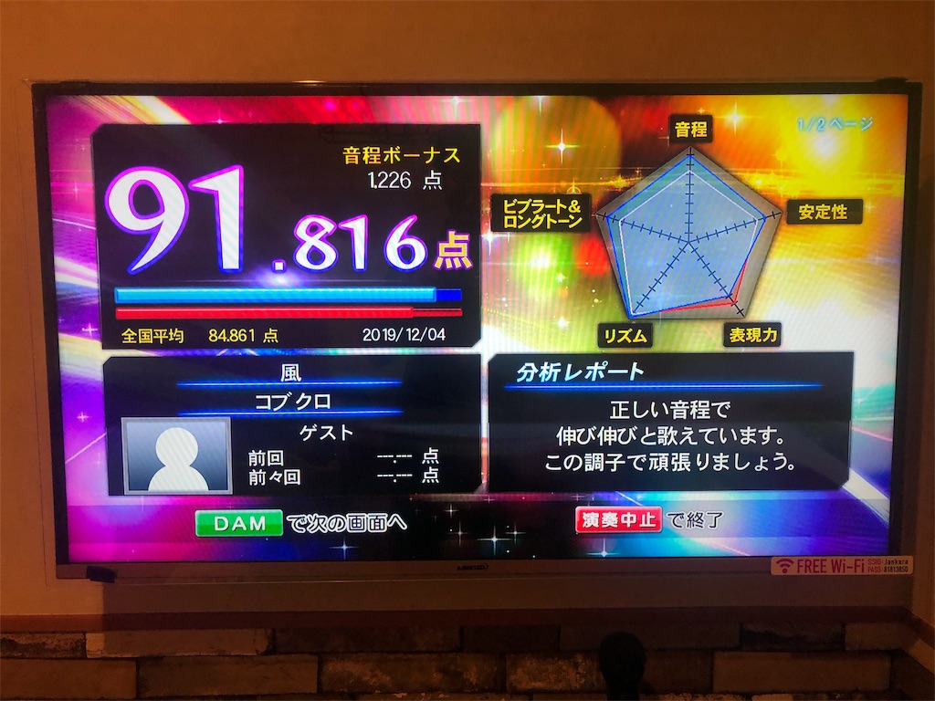 必見 Live Damで簡単に90点以上取れる みんなに歌下手だとバカにされた僕が 歌ウマになって可愛い彼女の手に入れた な話