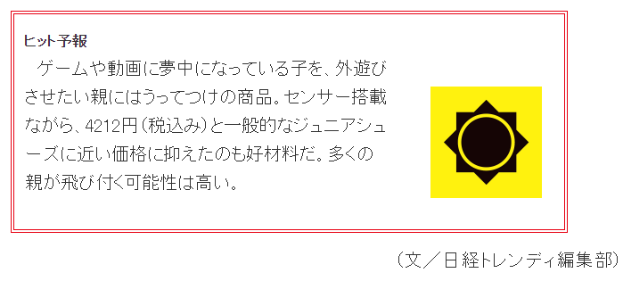 f:id:miho1010:20190220131023p:plain