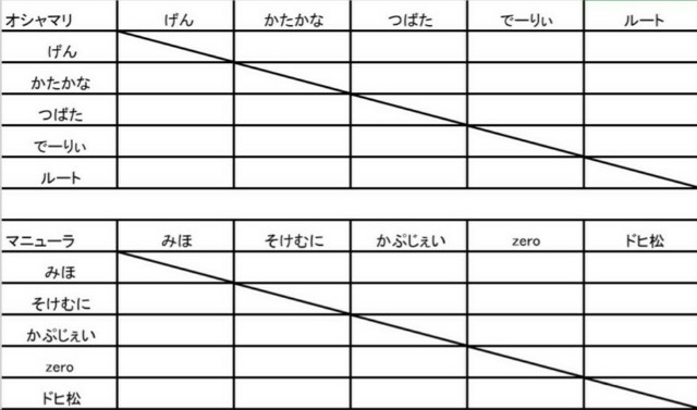 猫が飼いたい 猫が飼いたい