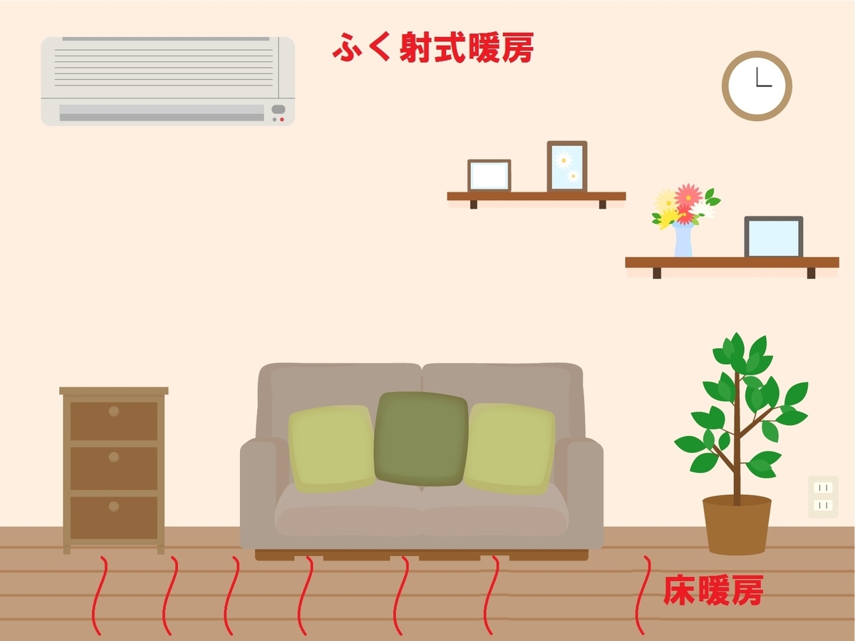 f:id:mihohime:20190402103442j:plain
