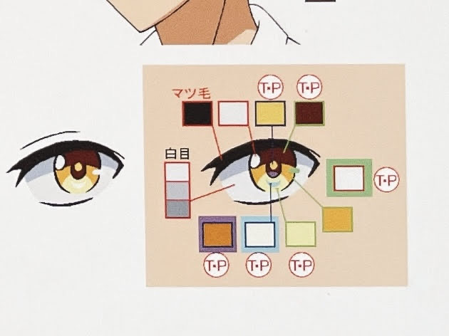 絵心ゼロの字書き アニメ原画に色を塗る 怪文書