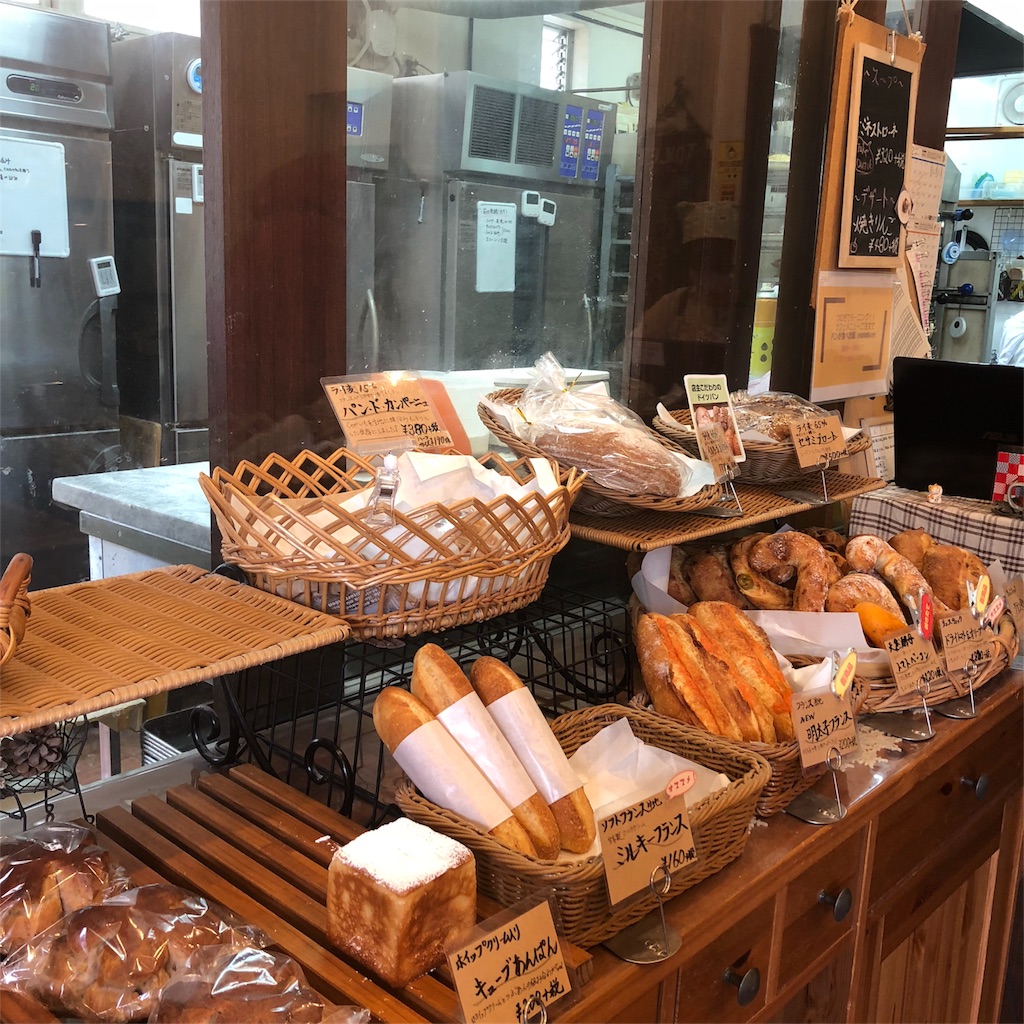f:id:mihokoshimizu:20180203233312j:image