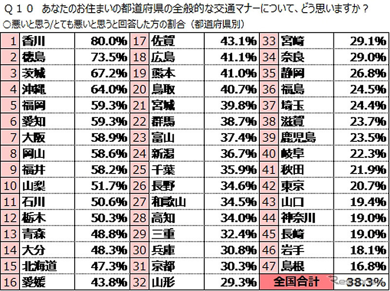 倉敷ナンバーの車には気を付けろ 乗り物雑貨ブログ