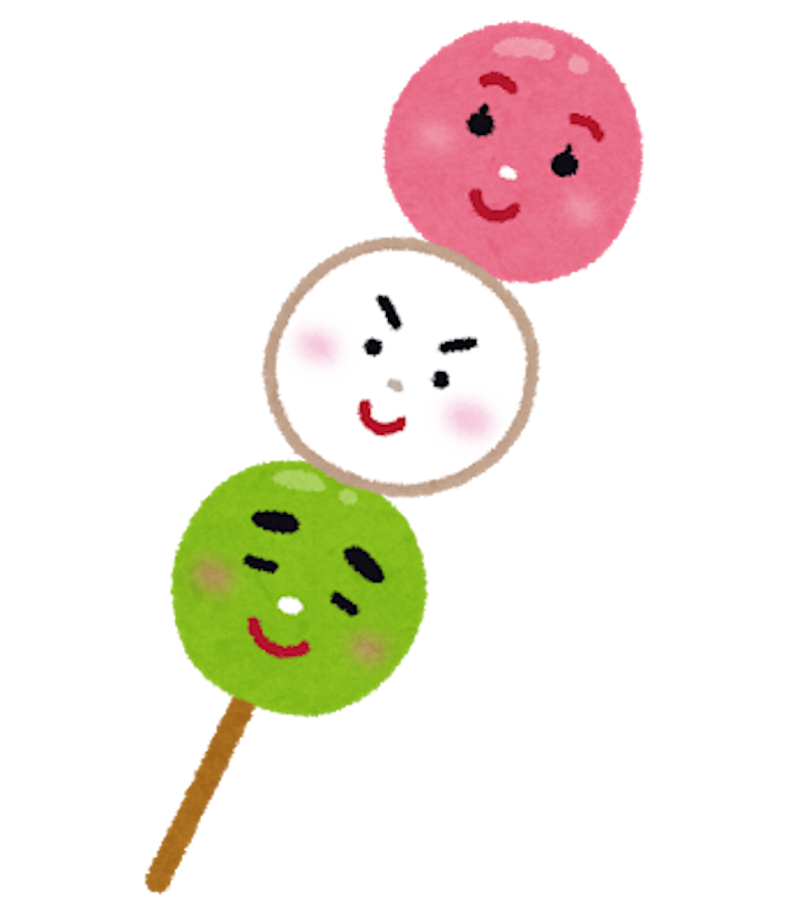 f:id:mii089:20190519060406p:image