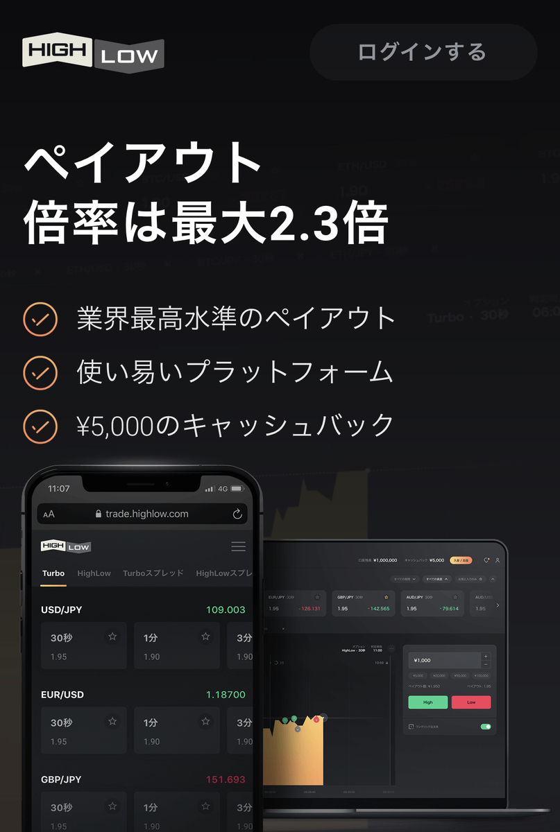 はなの☆お金稼ぎにチャレンジ（ハイロー）vol.2 - はなの☆ちゃれんじ