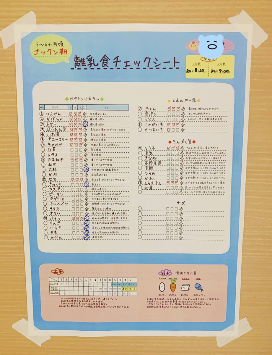 f:id:miibanana:20201011160059j:plain f:id:miibanana:20201011160059j:plain