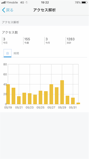 f:id:miida599:20190601192311p:image