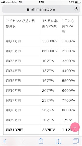 f:id:miida599:20190609233049j:image