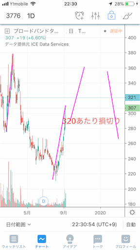 f:id:miida599:20190908223128p:plain