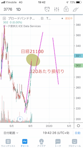 f:id:miida599:20190910194251p:image