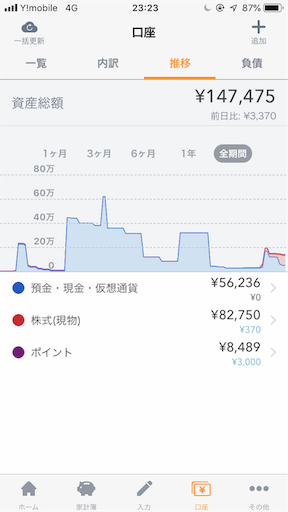 f:id:miida599:20191205232450p:image