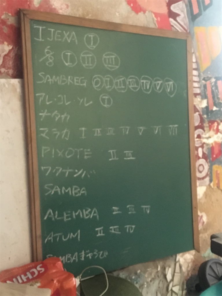 f:id:miiiiin5:20200304092959j:image