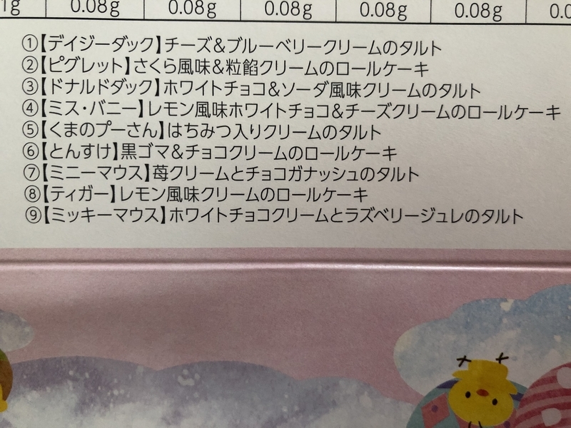 f:id:miiiko0o:20200411145352j:plain f:id:miiiko0o:20200411145352j:plain