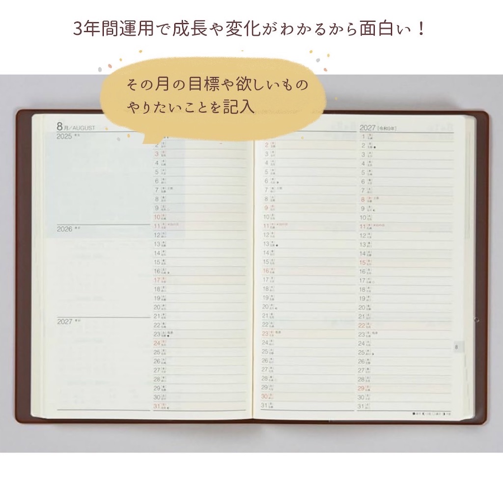 f:id:miikoblog:20250430080957j:image