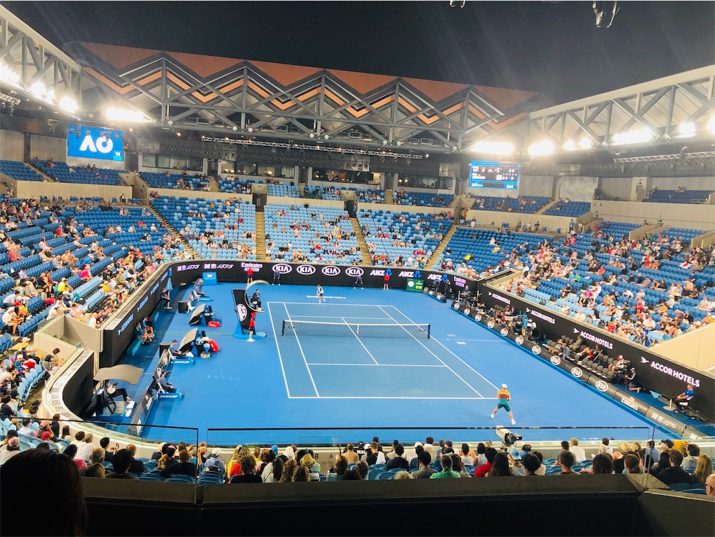 年 全豪オープンテニス お気に入りの選手の試合はいつどのコートで見れるのか よし ２０２０年 全豪オープンテニス を観に行こう