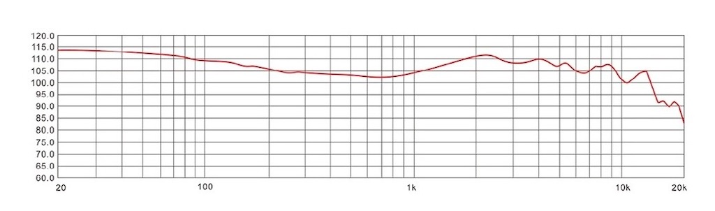 f:id:miineco106:20240510173554j:image