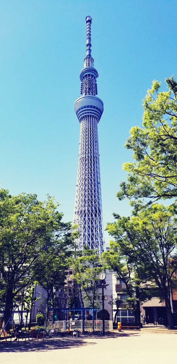 f:id:miipara626:20190509141447j:plain f:id:miipara626:20190509141447j:plain