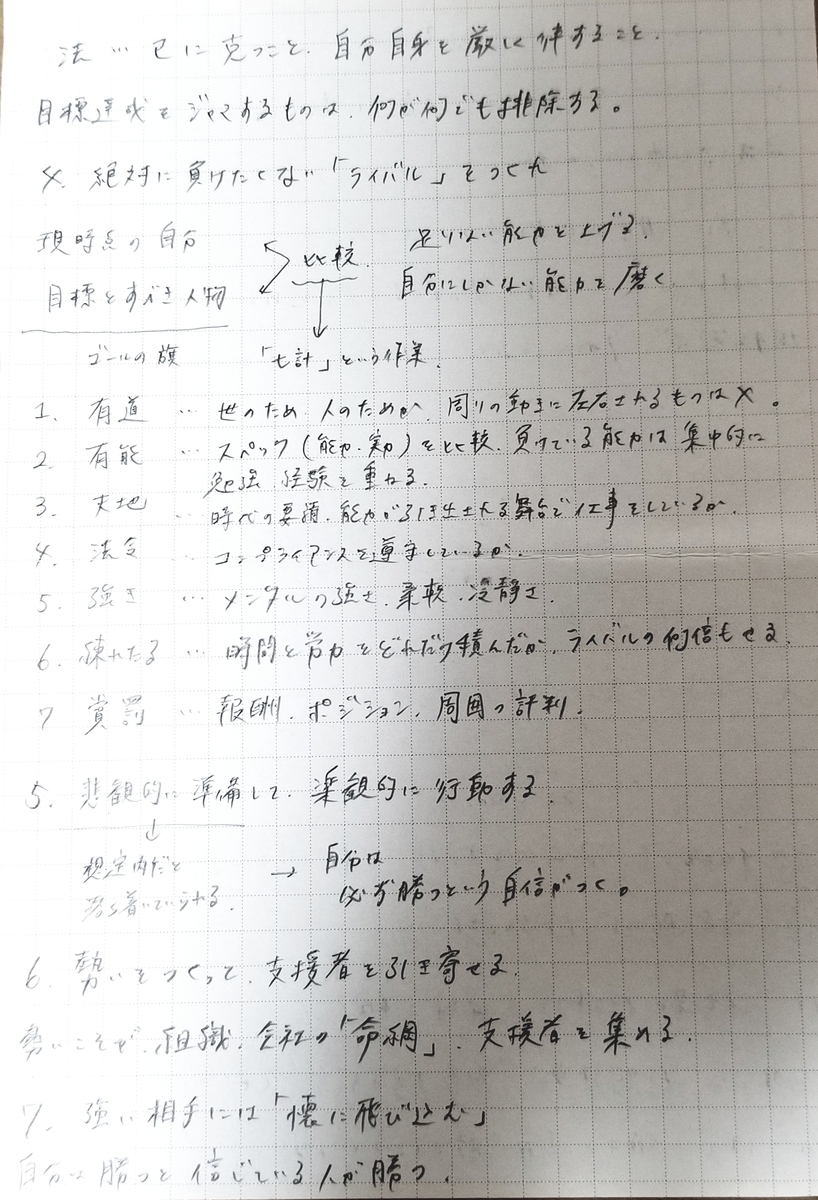 f:id:miipara626:20190531192205j:plain f:id:miipara626:20190531192205j:plain