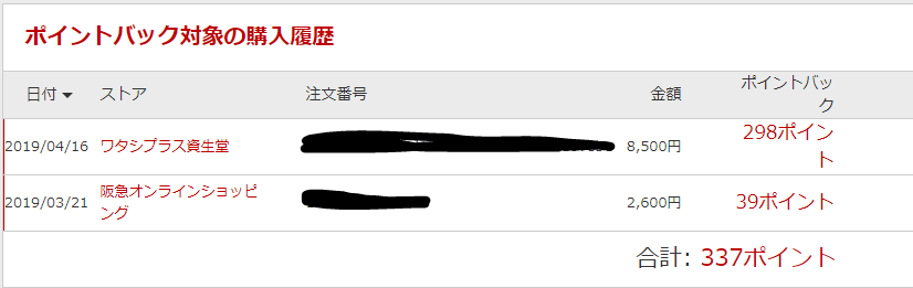 f:id:miityo_51:20190417110345p:plain