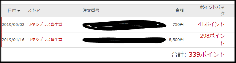 ワタシプラス　ポイント