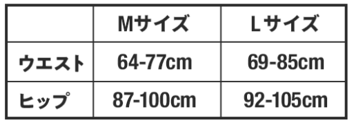 f:id:miityo_51:20200424145345p:plain