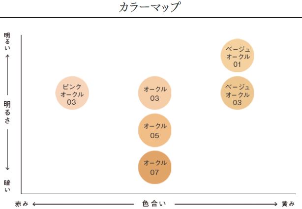 f:id:miityo_51:20200619151505j:plain f:id:miityo_51:20200619151505j:plain