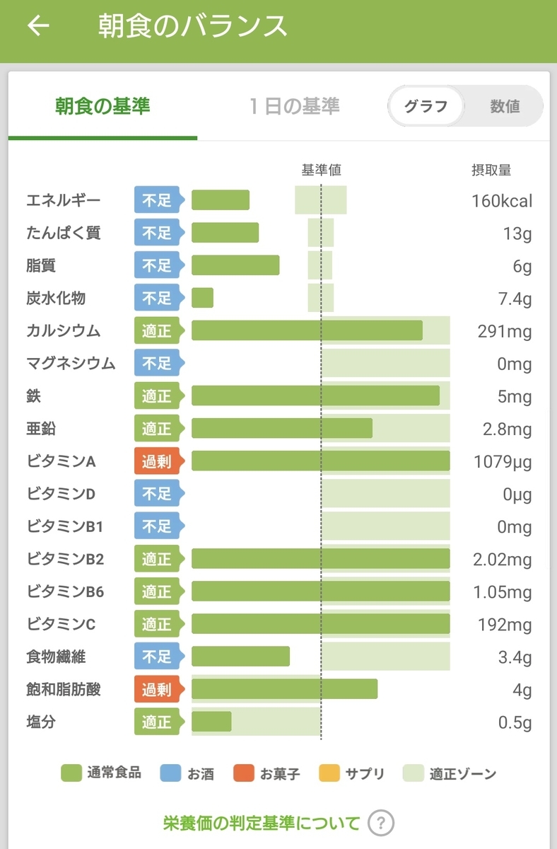 f:id:miityo_51:20220127164821j:plain