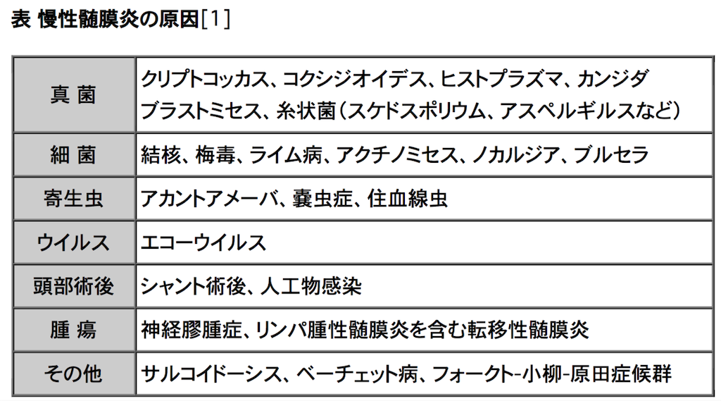 f:id:mijinkoland:20201025164835p:image f:id:mijinkoland:20201025164835p:image