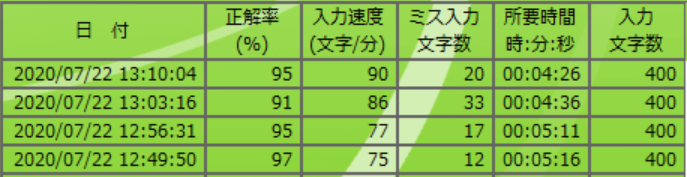 f:id:mijuku-engineer:20200722180145p:plain f:id:mijuku-engineer:20200722180145p:plain