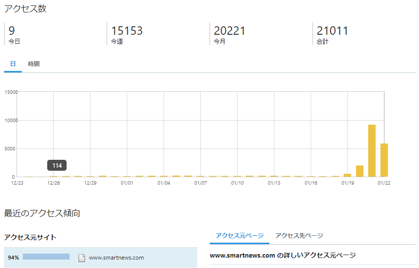 f:id:mijyukorea:20190123055759p:plain f:id:mijyukorea:20190123055759p:plain