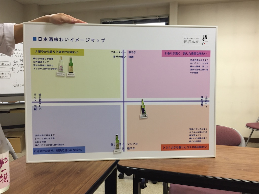 f:id:mika-oosakazuki:20171013234304j:image