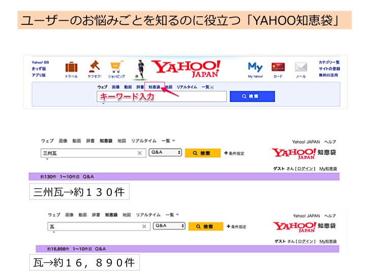 発信の初期段階で気をつけたいのは「言い分」と「聞きたいこと」のスレ違いがあるということ。 - SNSでお客さんを増やそう♪