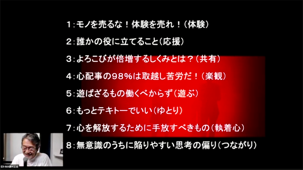 f:id:mika-shimosawa:20210828211458p:image