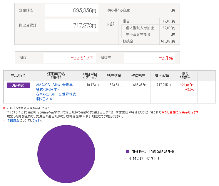 f:id:mikageA:20191005033223p:plain