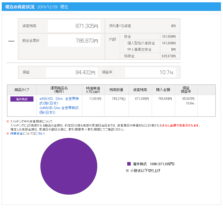 f:id:mikageA:20191230194741p:plain