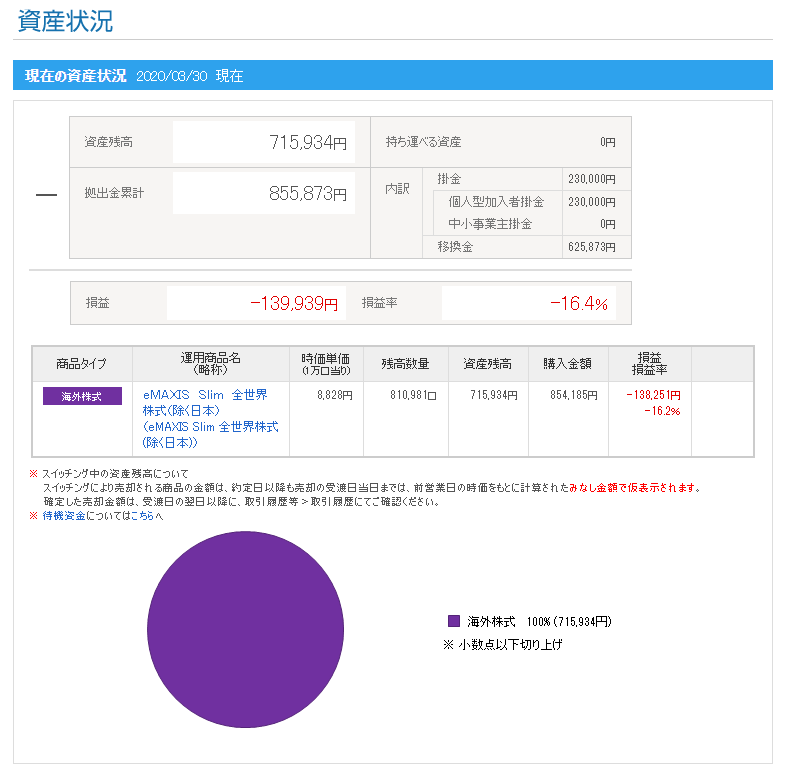 f:id:mikageA:20200331180002p:plain