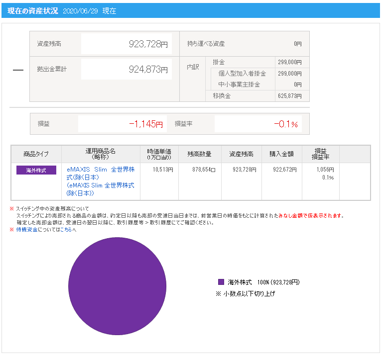f:id:mikageA:20200630163226p:plain