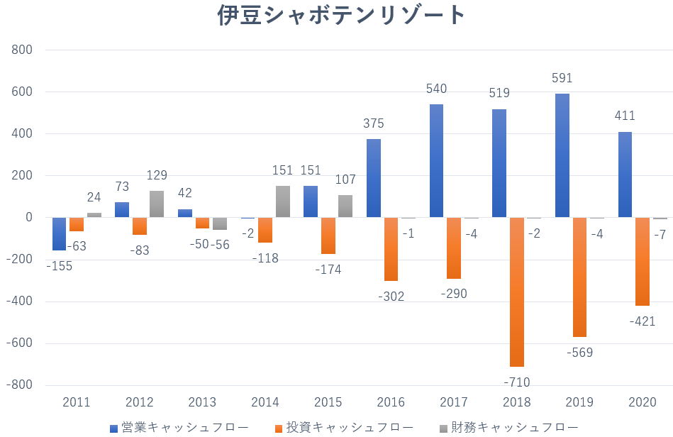 f:id:mikageruge:20210323224344p:plain