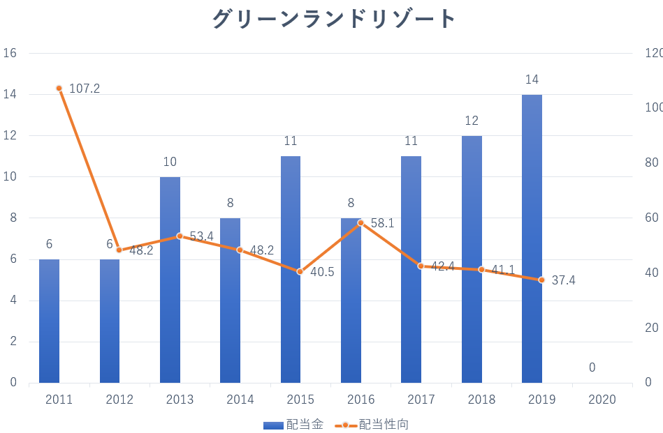 f:id:mikageruge:20210406034750p:plain