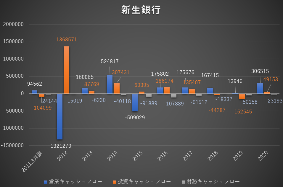 f:id:mikageruge:20210412223433p:plain