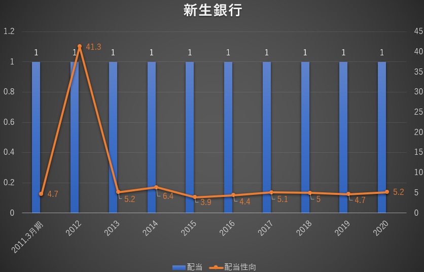f:id:mikageruge:20210414232818p:plain