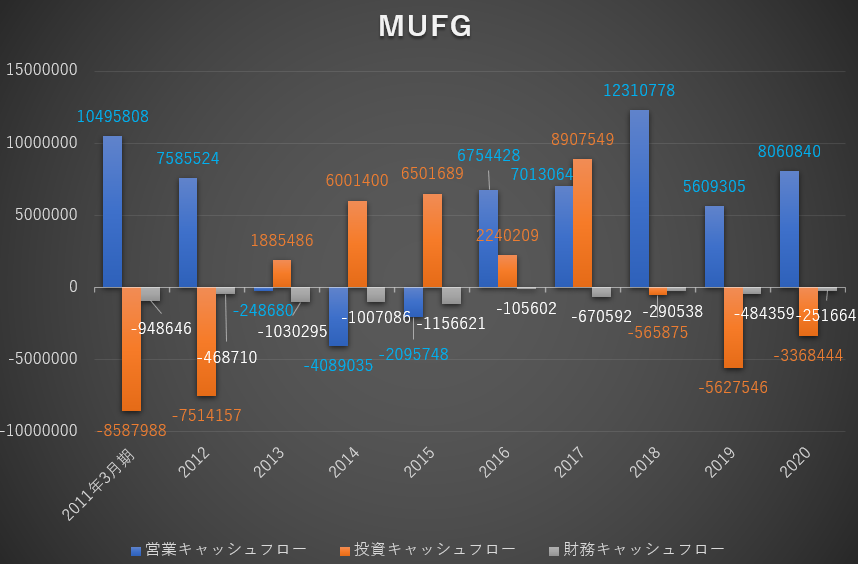 f:id:mikageruge:20210517085011p:plain