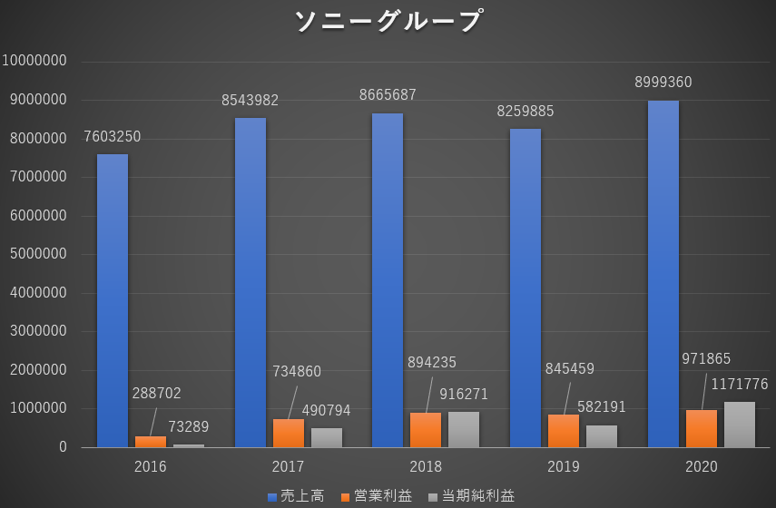 f:id:mikageruge:20210901162126p:plain
