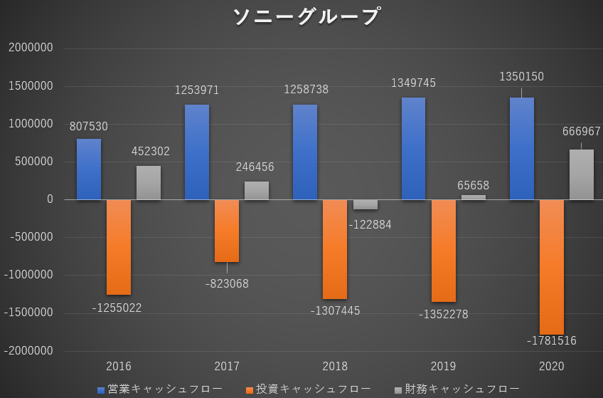 f:id:mikageruge:20210902055024p:plain